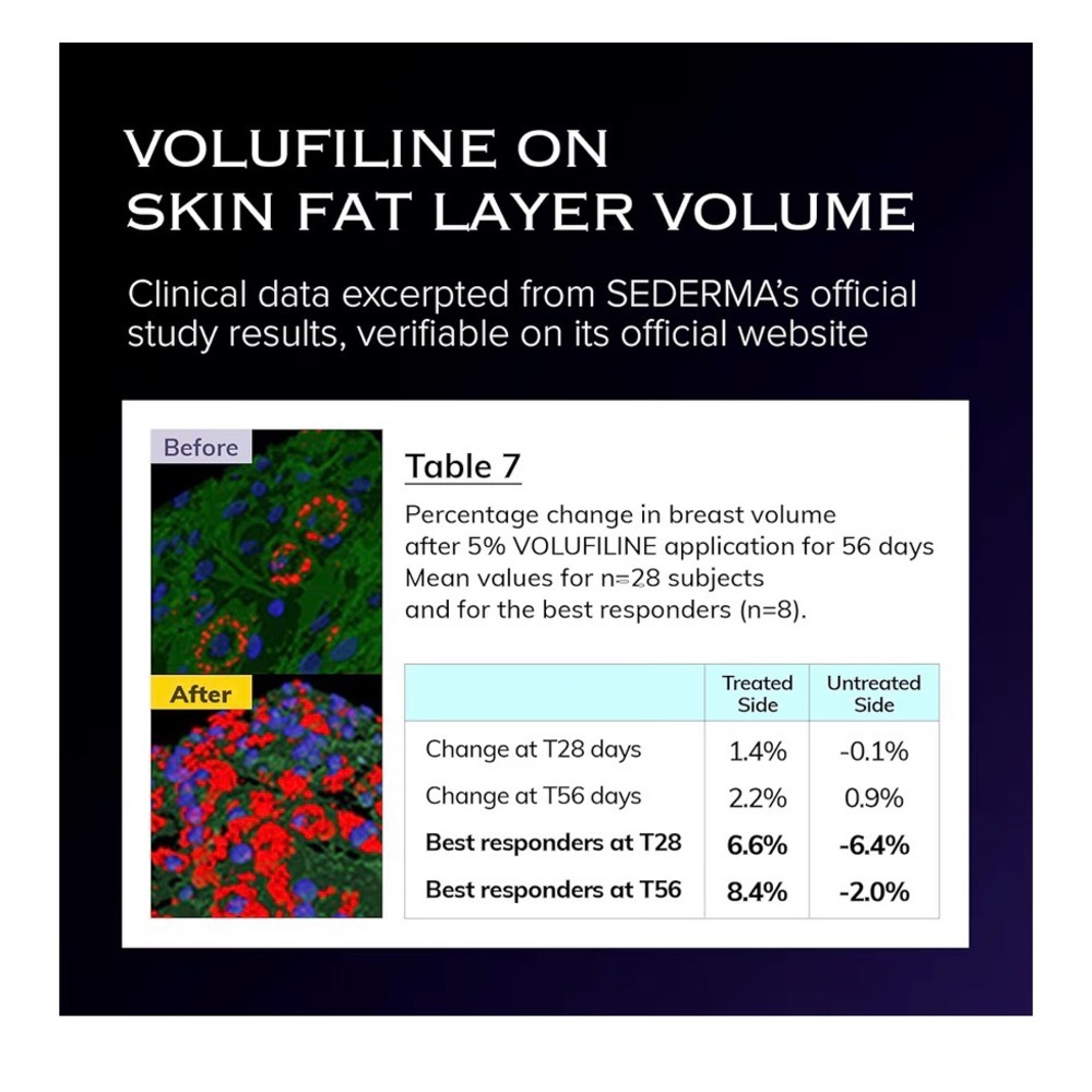 Volume UP Time Block Serum - Black - Picture 9 of 9
